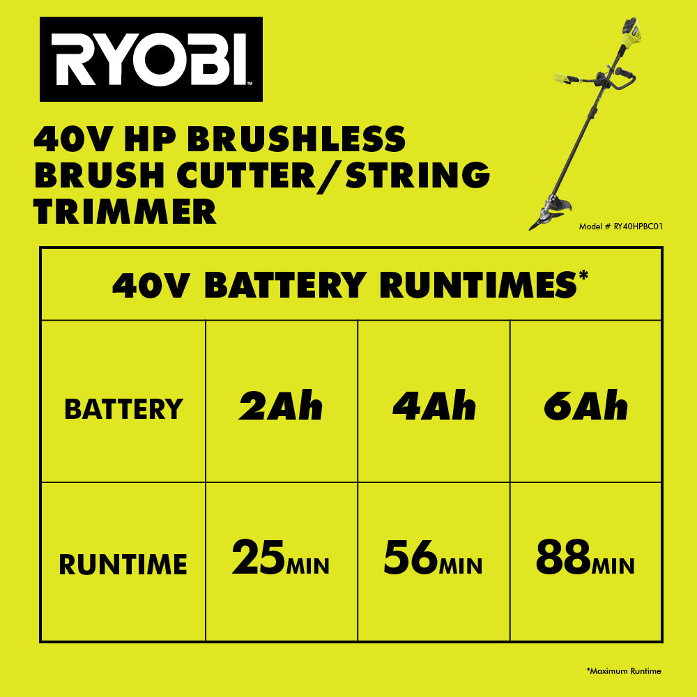 11RY40HPBC01Runtimechart_2000x2000.jpg