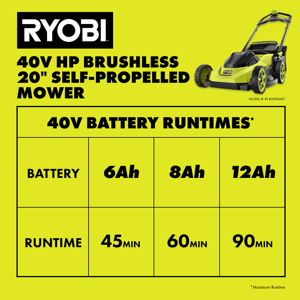 11RY40HPLM07BATTERYRUNTIMECHART_2000x2000-1.jpg