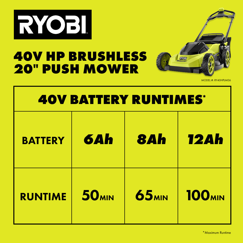 11_RY40HPLM06_BATTERY_RUNTIME_CHART_2000x2000.jpg