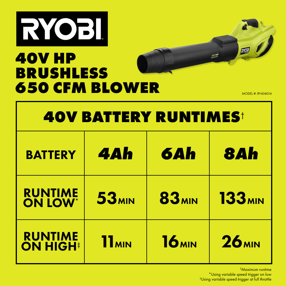 12RY404014RuntimeChart_2000x2000.jpg