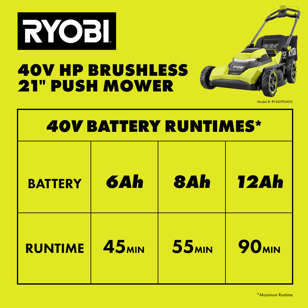 12RY40HPLM05RUNTIMECHART_2000x2000.jpg
