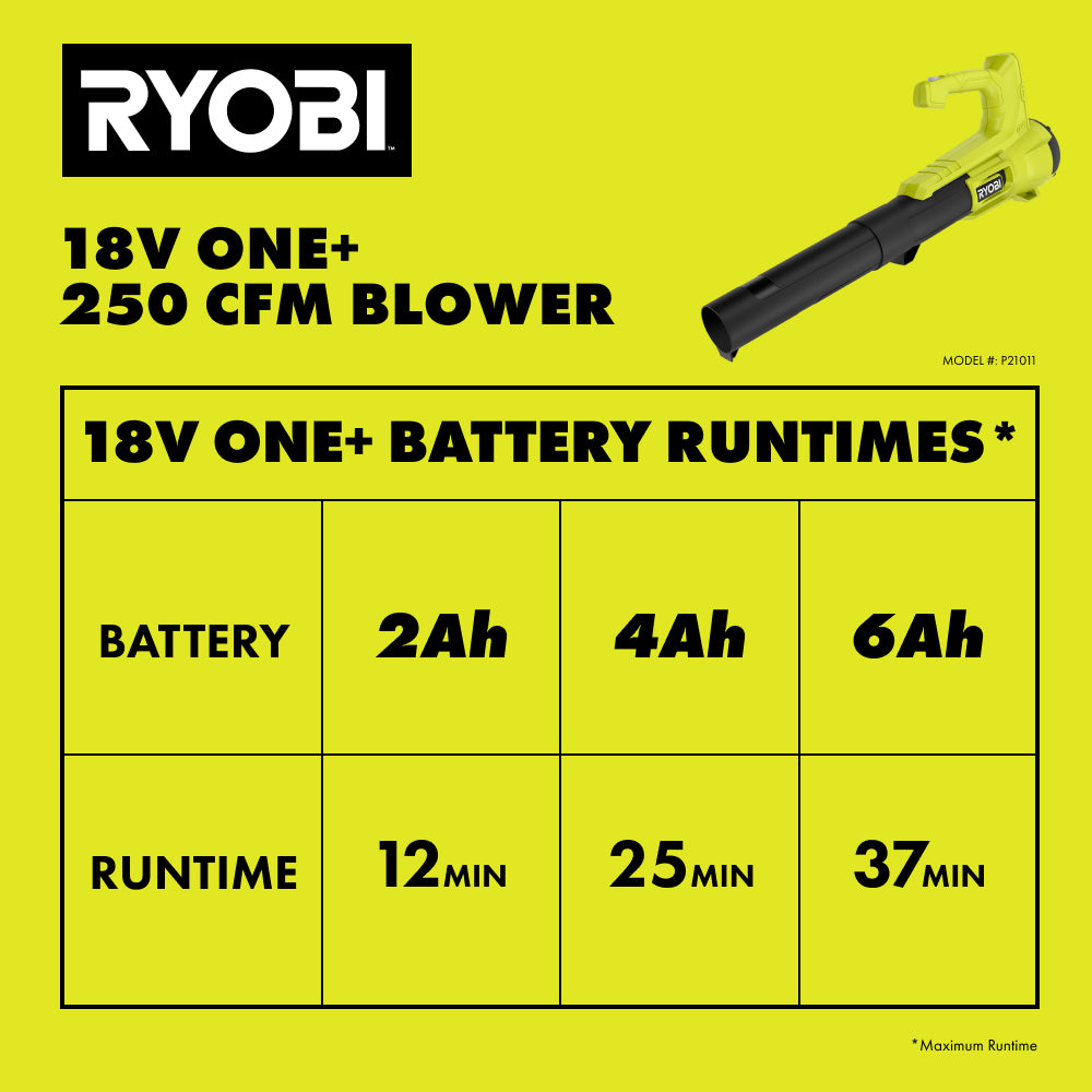 12_P21011_BATTERY_RUNTIME_CHART_2000x2000.jpg
