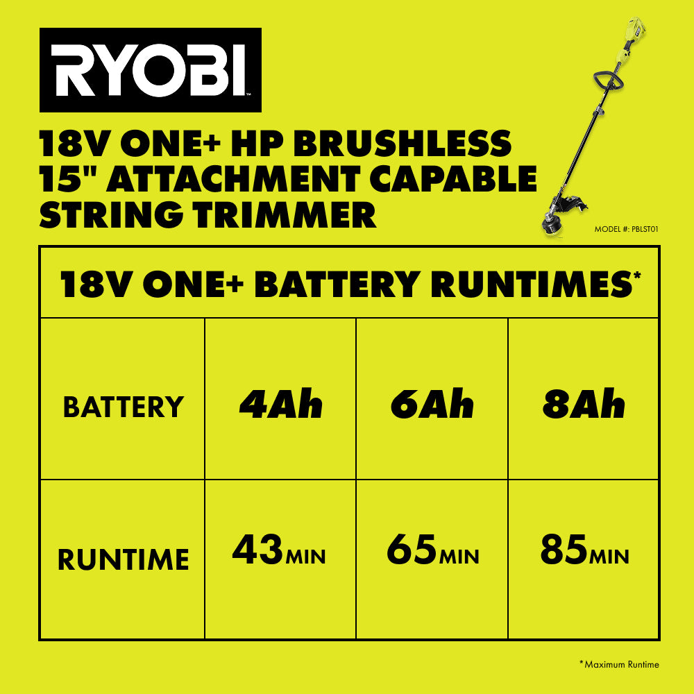 13PBLST01BATTERYRUNTIMECHART_2000x2000.jpg