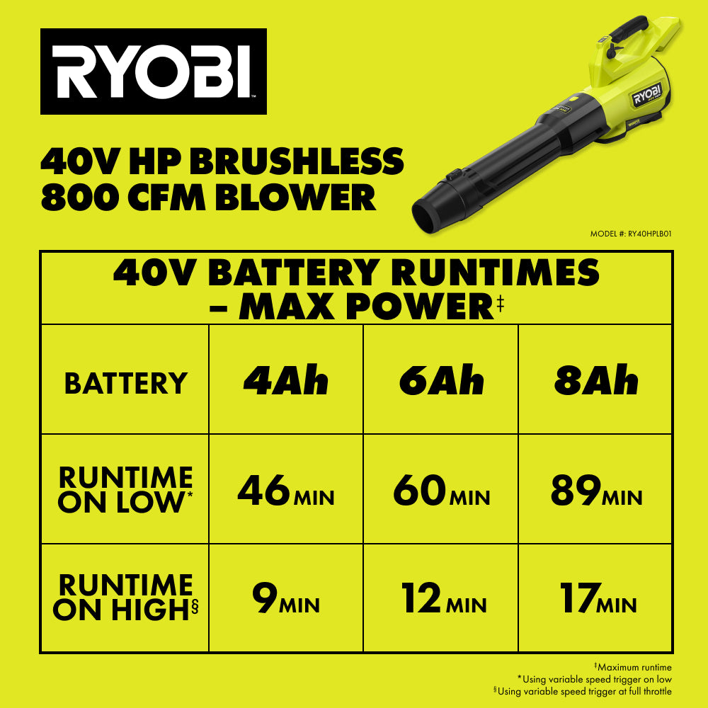 13RY40HPLB01RUNTIMECHART_2000x2000.jpg