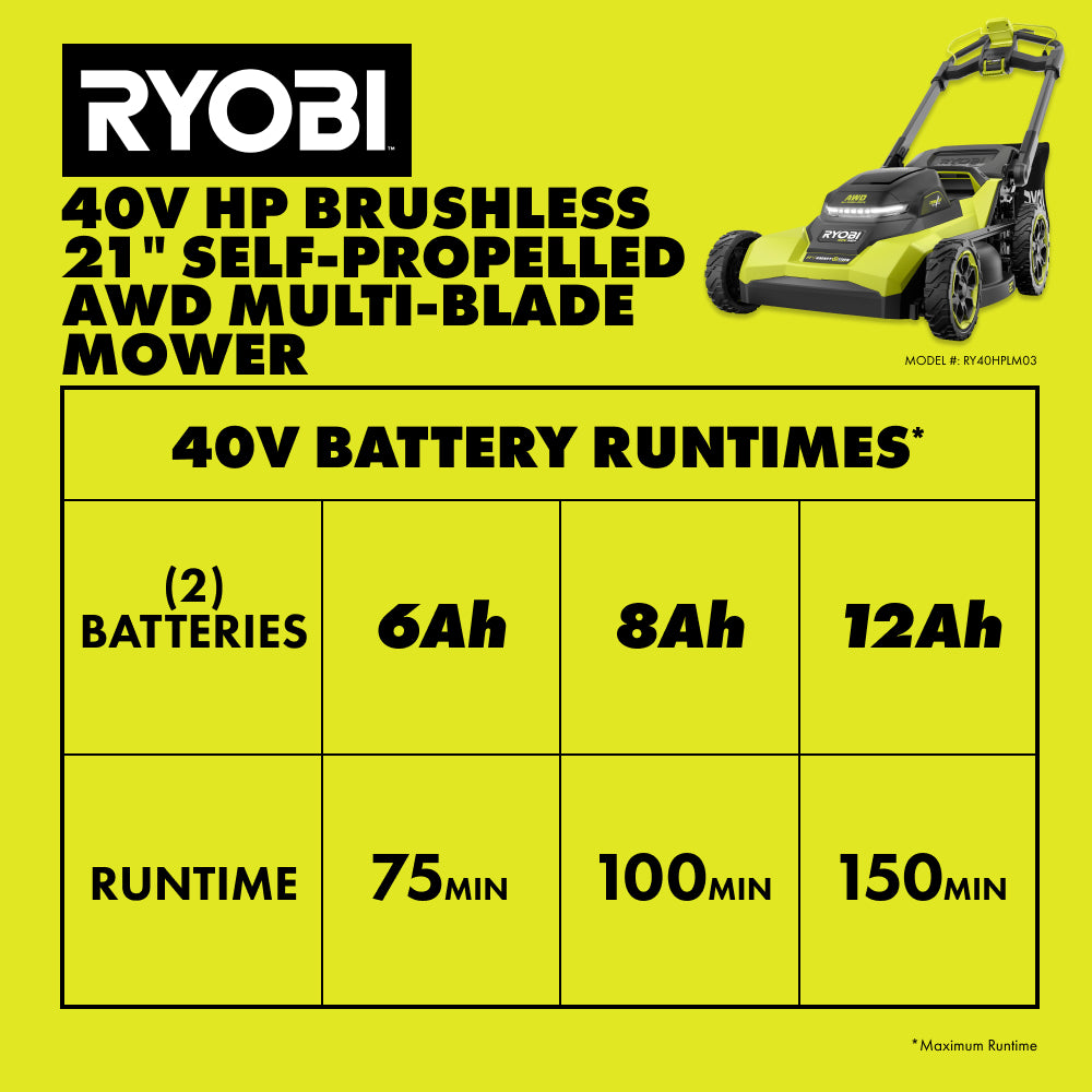 13RY40HPLM03BATTERYRUNTIMECHART_2000x2000.jpg