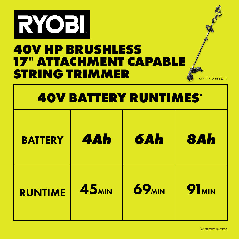 13RY40HPST02BATTERYRUNTIMECHART_2000x2000.jpg