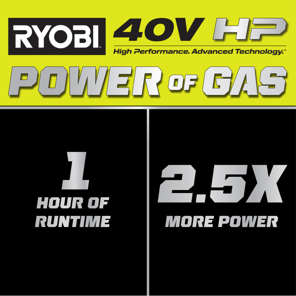 2RY40760POWEROFGAS_2000x2000.jpg