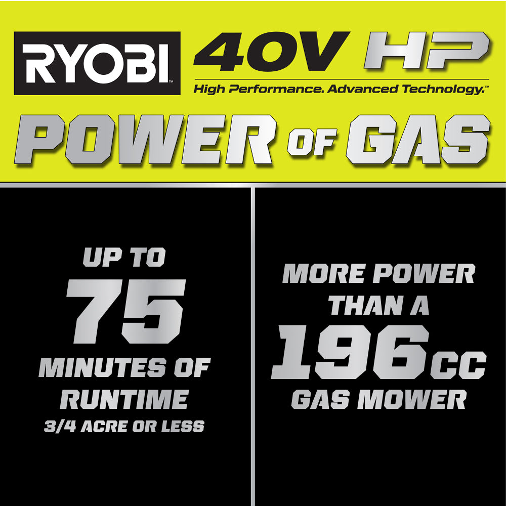 2RY40HPLM03_POWEROFGASHOVER_2000x2000.jpg