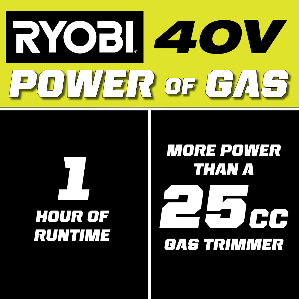 2RY40ST01_POWEROFGAS_2000x2000.jpg