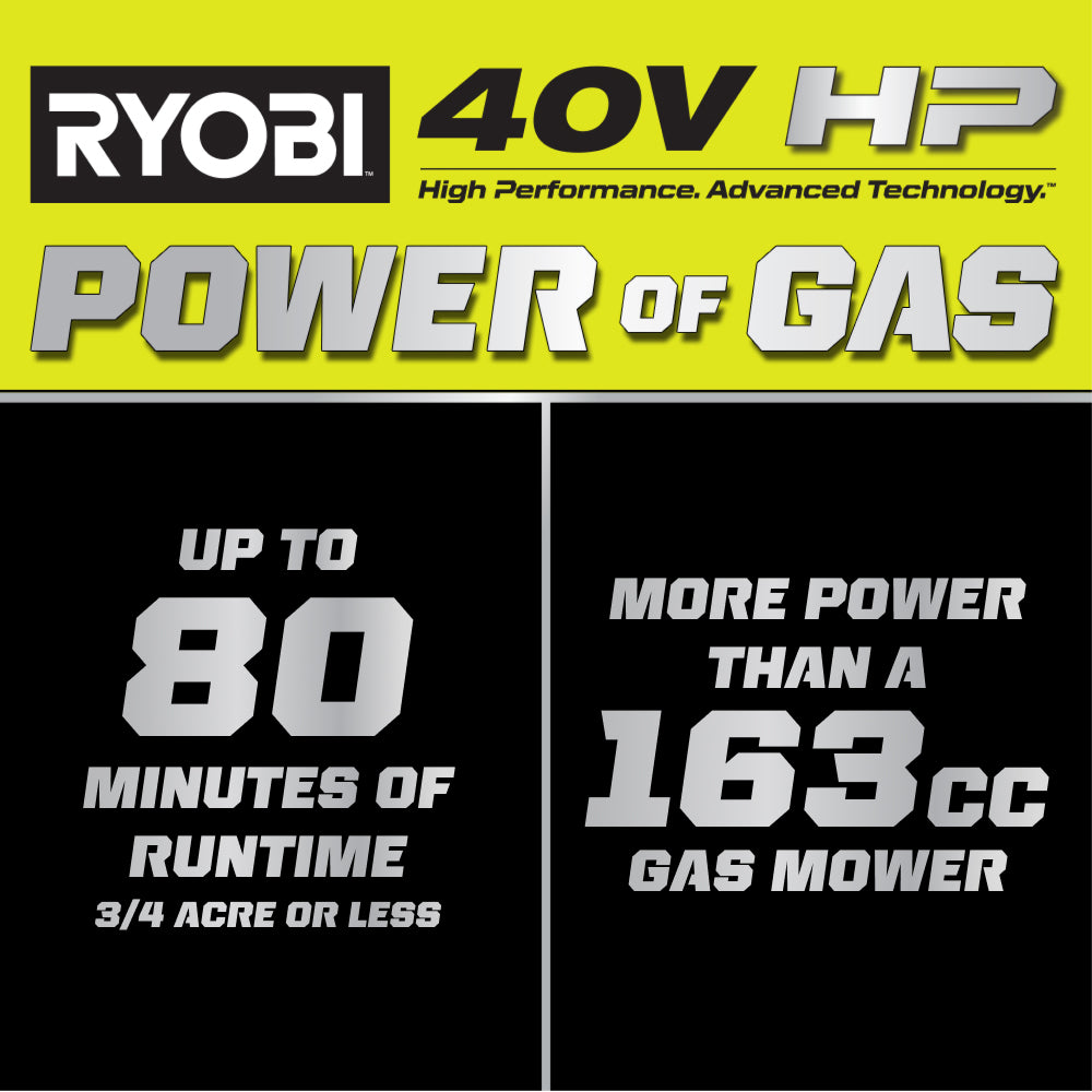 2_RY40HPLM01_POWER_OF_GAS_HOVER_7d0b7938-b264-4002-8116-764c3d467da3_2000x2000.jpg