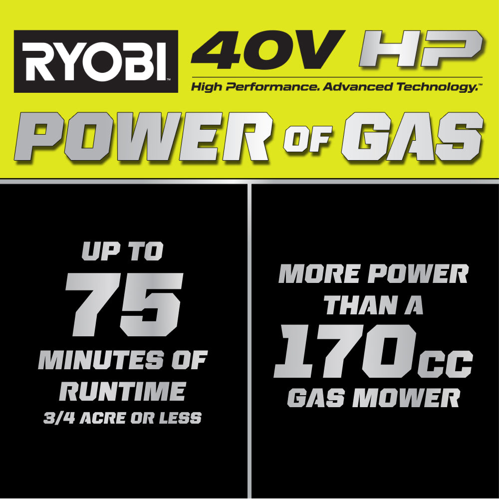 2_RY40HPLM02_POWER_OF_GAS_HOVER_2000x2000.jpg