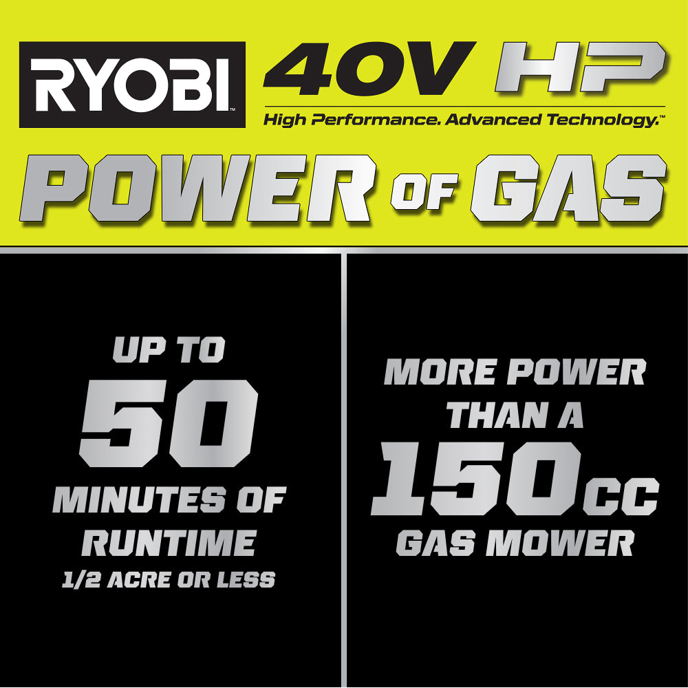 2_RY40HPLM06_POWER_OF_GAS_HOVER_6e1e3879-2f7e-4c59-a5e2-c9fced13b033_2000x2000.jpg