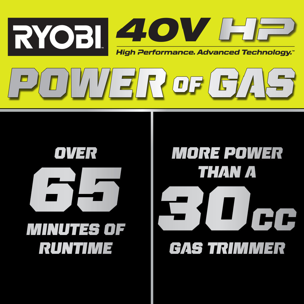 2_RY_RY402110_POWER_OF_GAS_Image_2000x2000.jpg