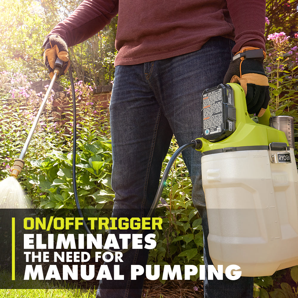 5P2830MANUALPUMPING_2000x2000.jpg