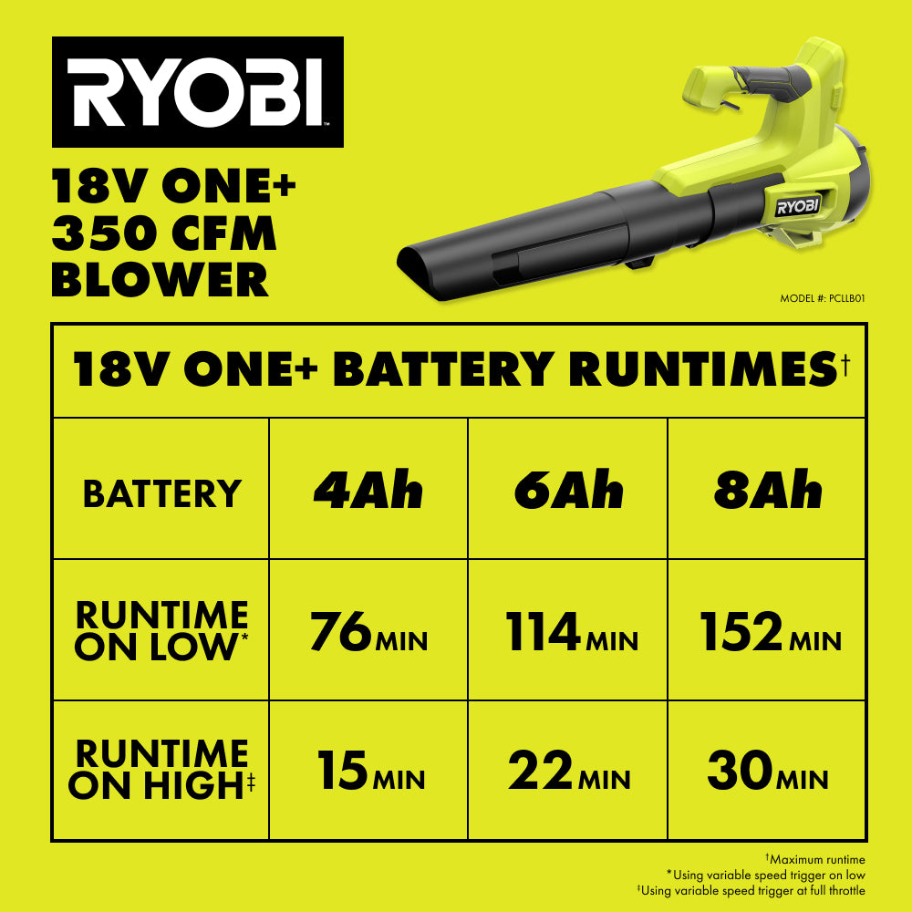 8PCLLB01RuntimeChart_2000x2000-1.jpg