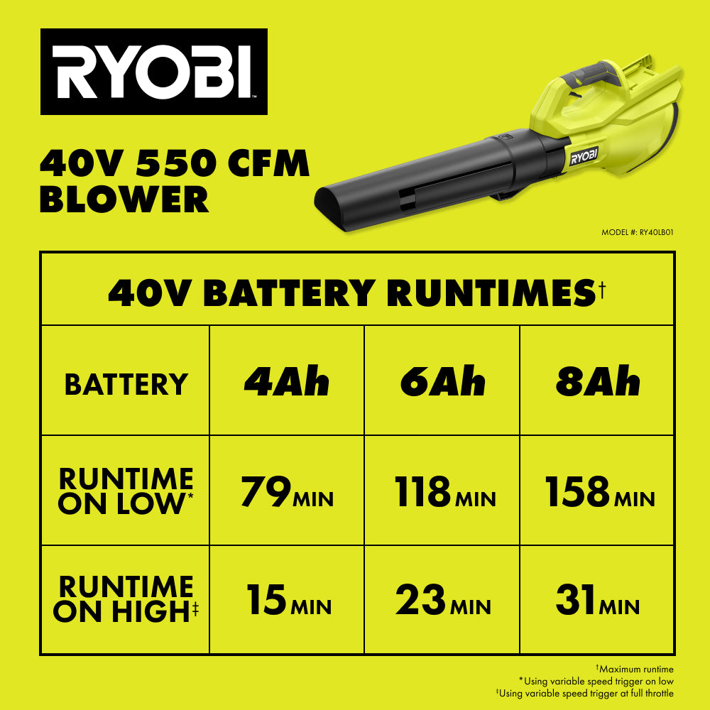 9RY40LB01RuntimeChart_cf745edc-3ca1-4974-8848-48c183ed0742_2000x2000.jpg