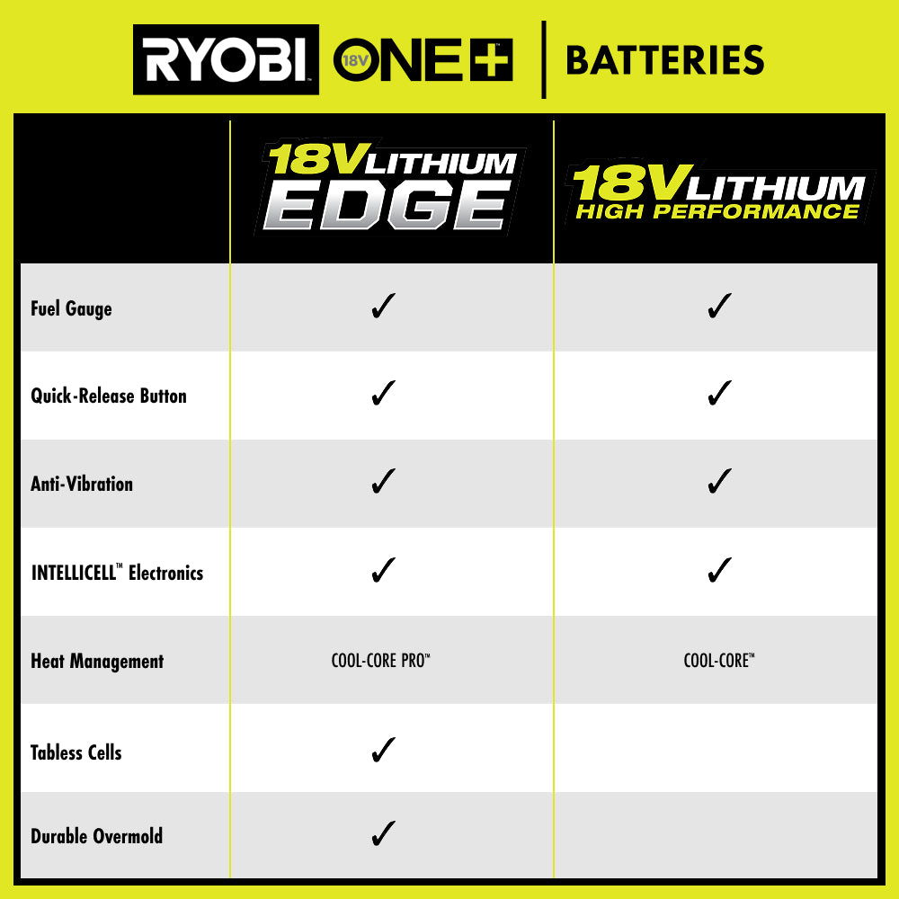 EDGE_BATTERY_HTC_b901d878-2aa5-4a7b-a5e2-90d00730465a_2000x2000.jpg