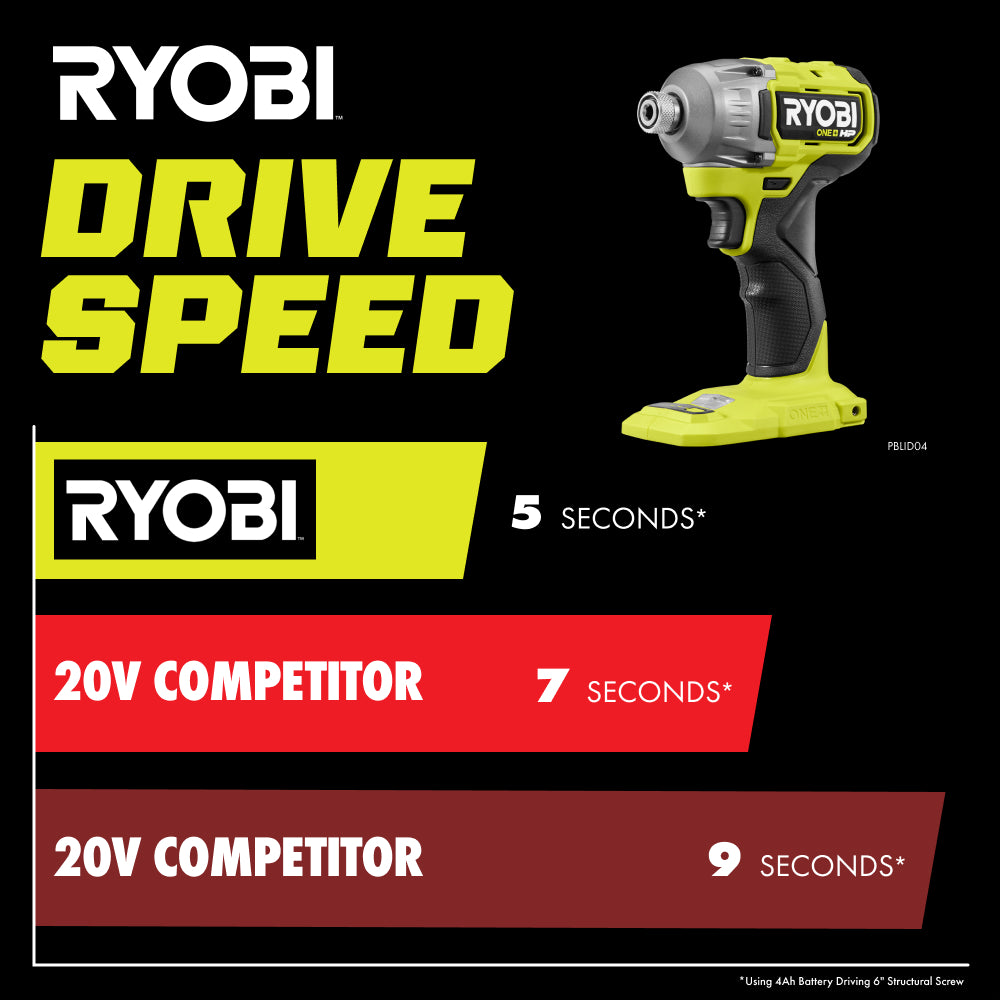 PBLID04_DRIVE_SPEED_2000x2000.jpg