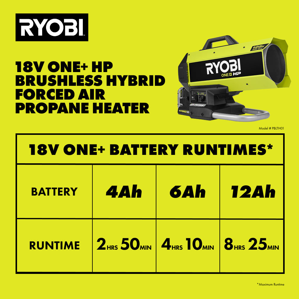 PBLTH01B__RUNTIME_CHART_2000x2000.jpg