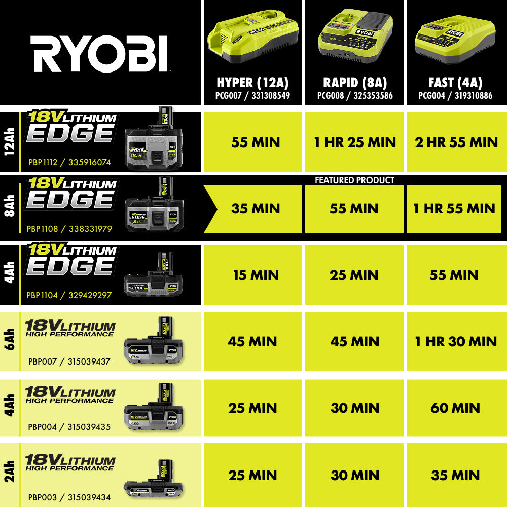 PBP1108_CHARGETIME_MATRIX_2000x2000.jpg