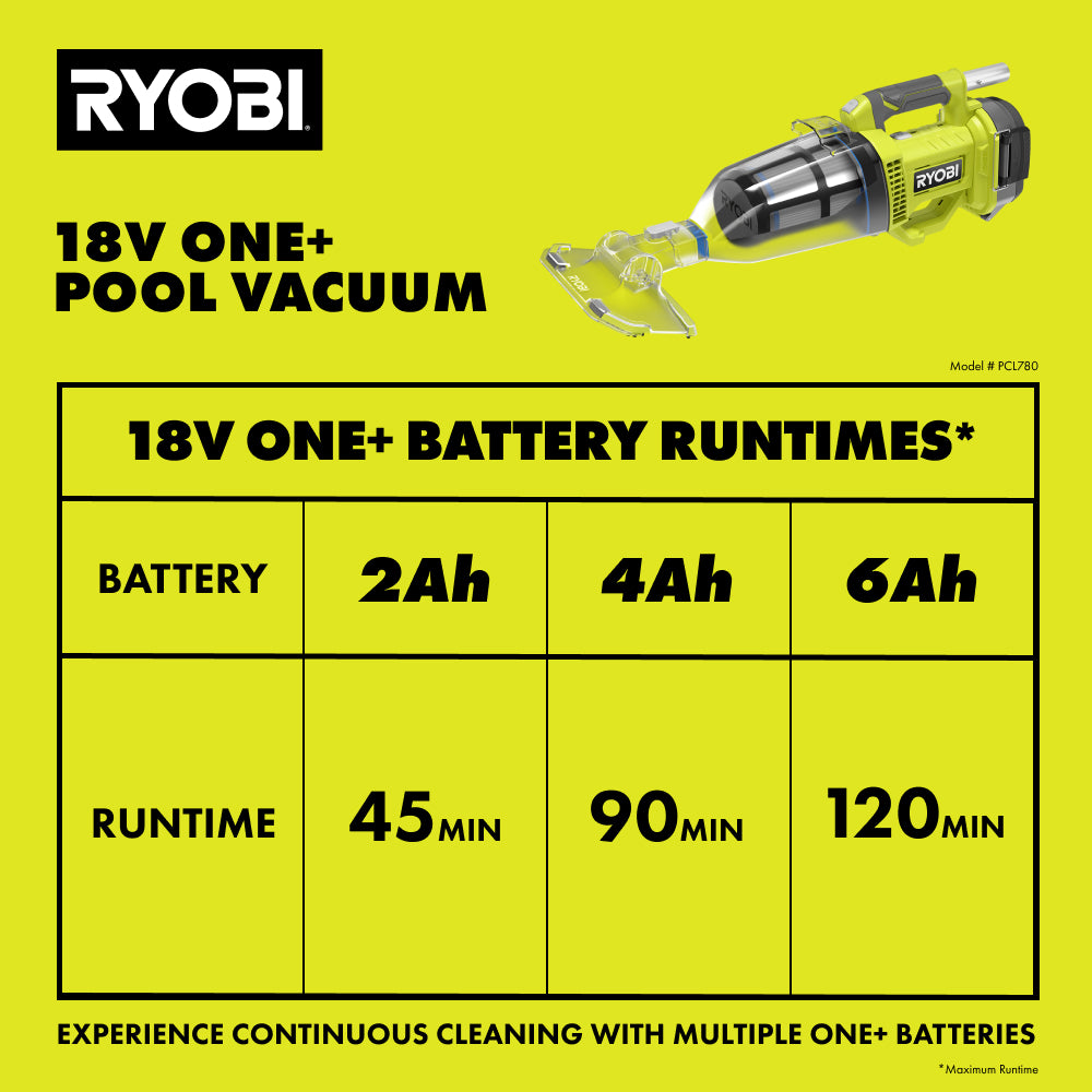PCL780_18VPoolVacuumUpdatedRuntimeChart_6db1454f-7599-4e78-b548-6e63d6d47b44_2000x2000-1.jpg