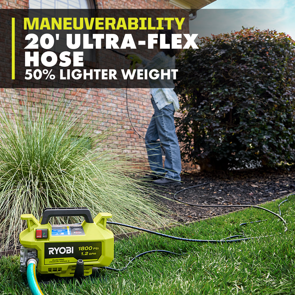 RY141803Maneuverability_2000x2000.jpg