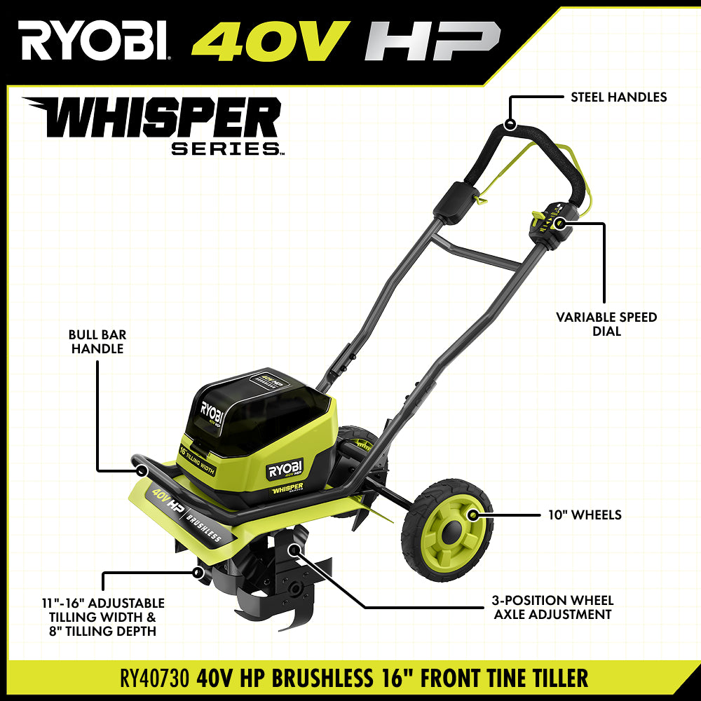 RY40730FRONTTINETILLERTWA_2000x2000.jpg