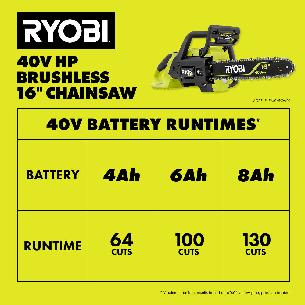 RY40HPCW02RUNTIMECHART_2000x2000-1.jpg