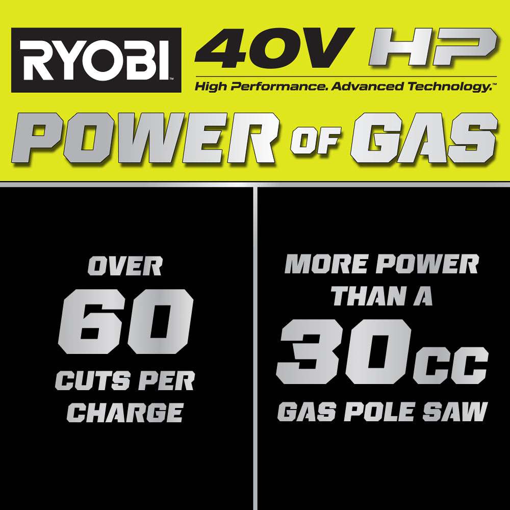 RY40HPPS01POWEROFGASHOVER_2000x2000.jpg