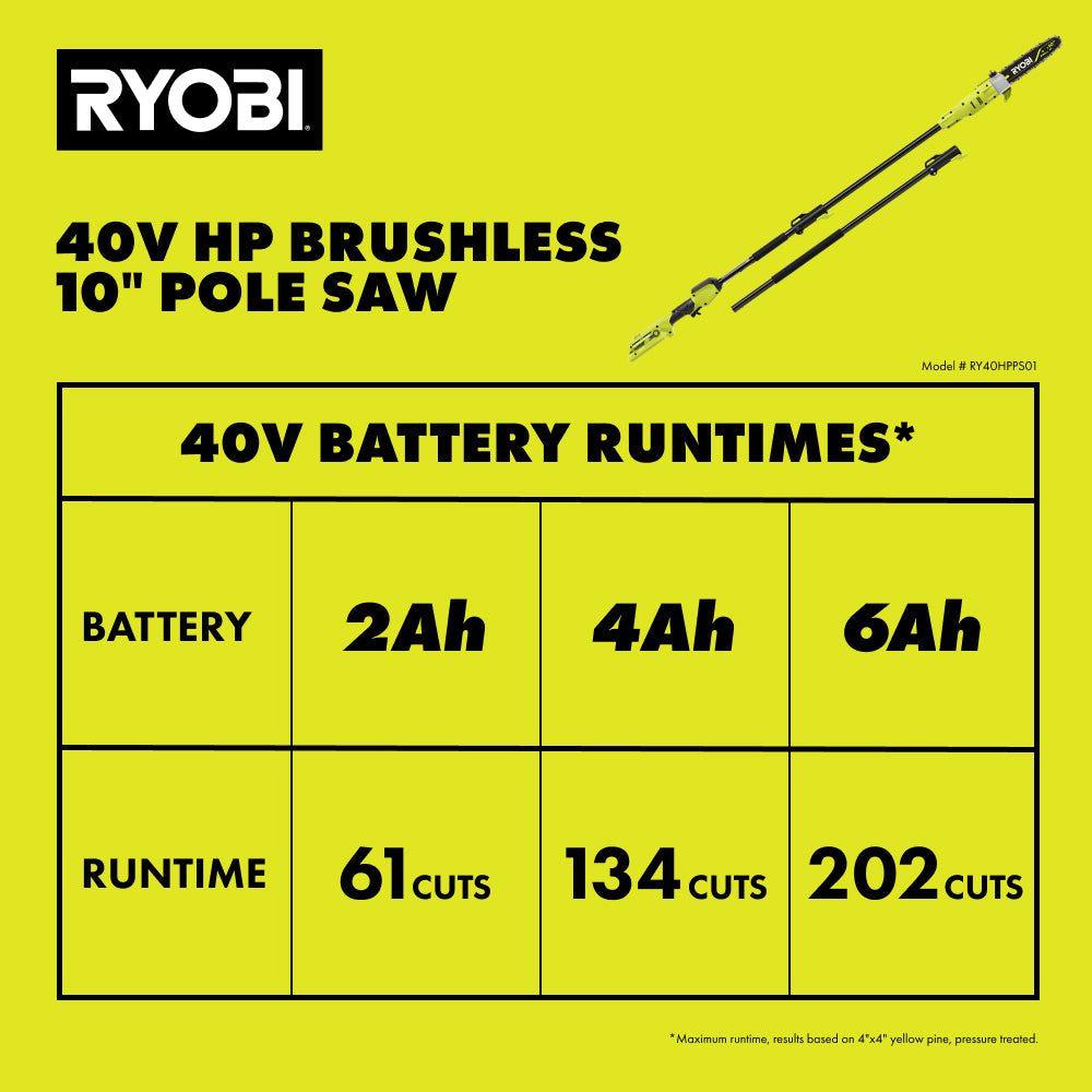 RY40HPPS01RUNTIMECHART_2000x2000.jpg
