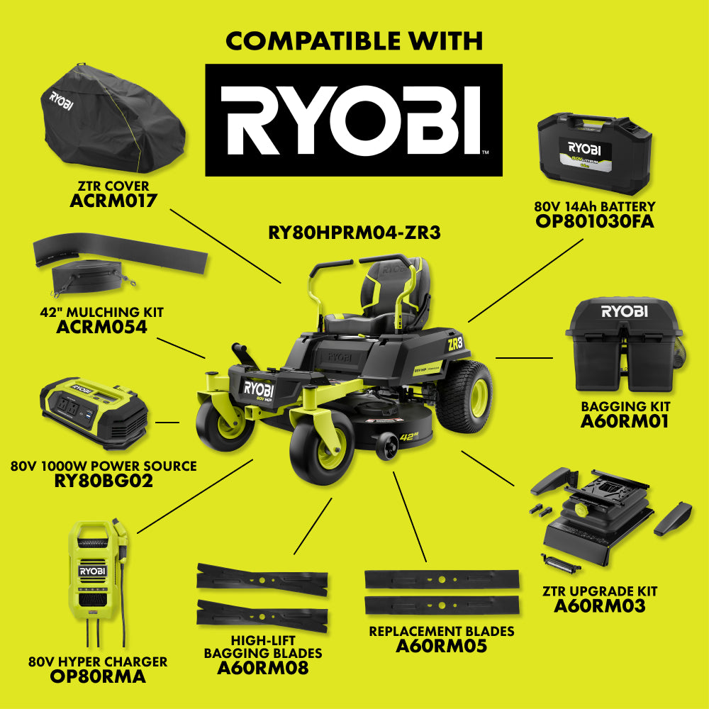 RY80HPRM04_COMPATIBLE_WITH_2000x2000.jpg