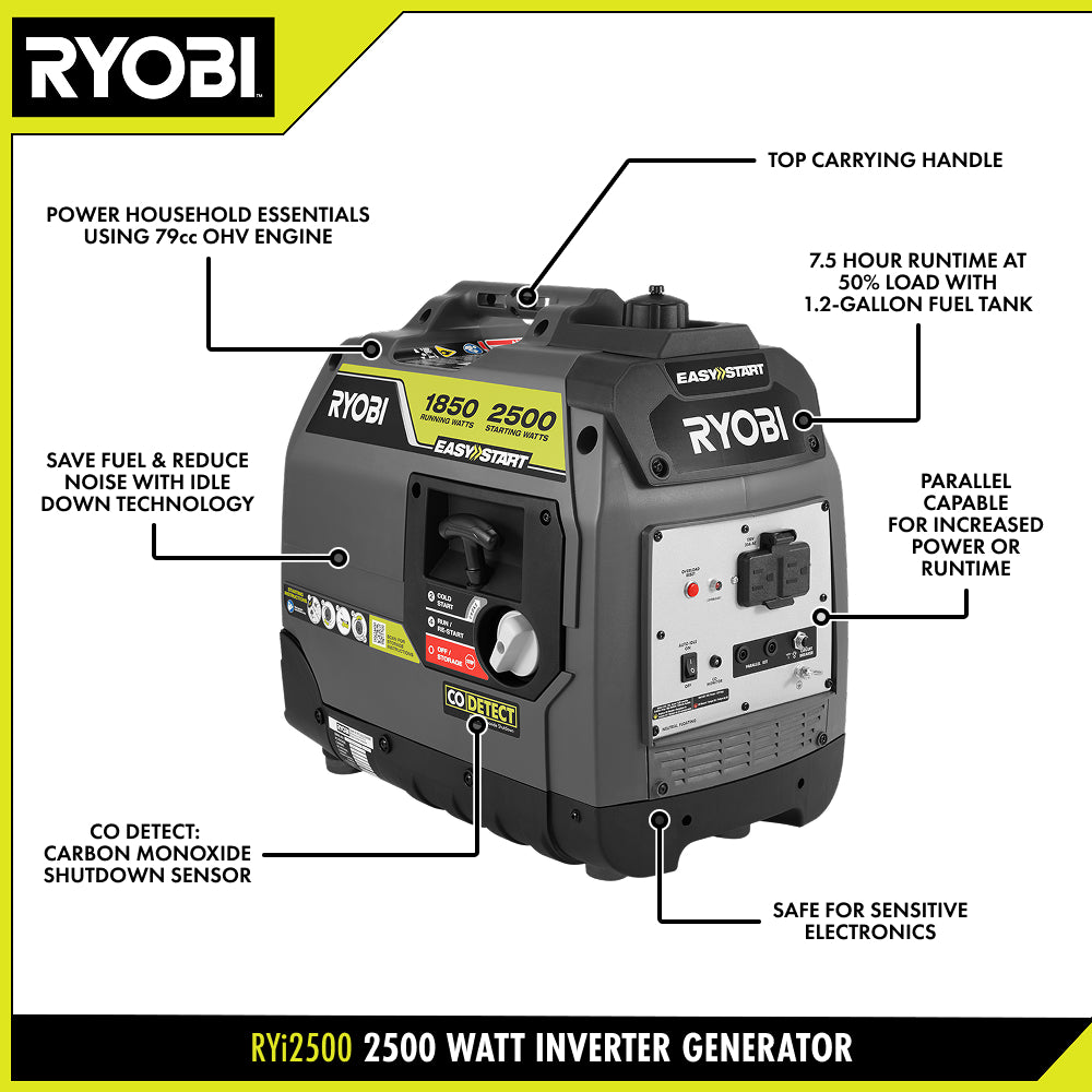 RYi2500Image3_2000x2000.jpg