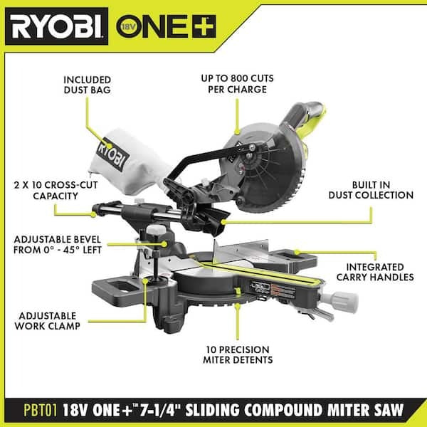 ryobi-miter-saws-pbt01b-40_600_2000x2000.jpg